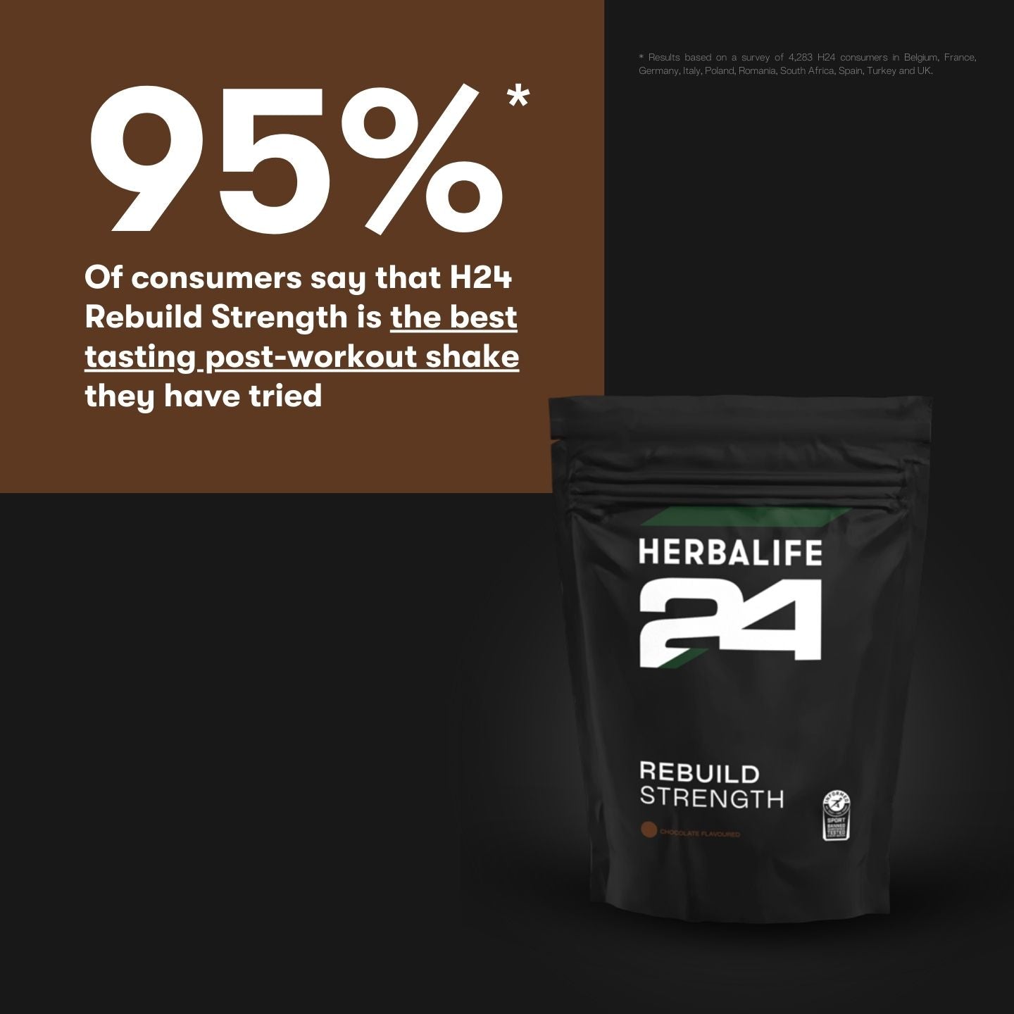 Herbalife24® Rebuild Strength Protein Shake 💪
