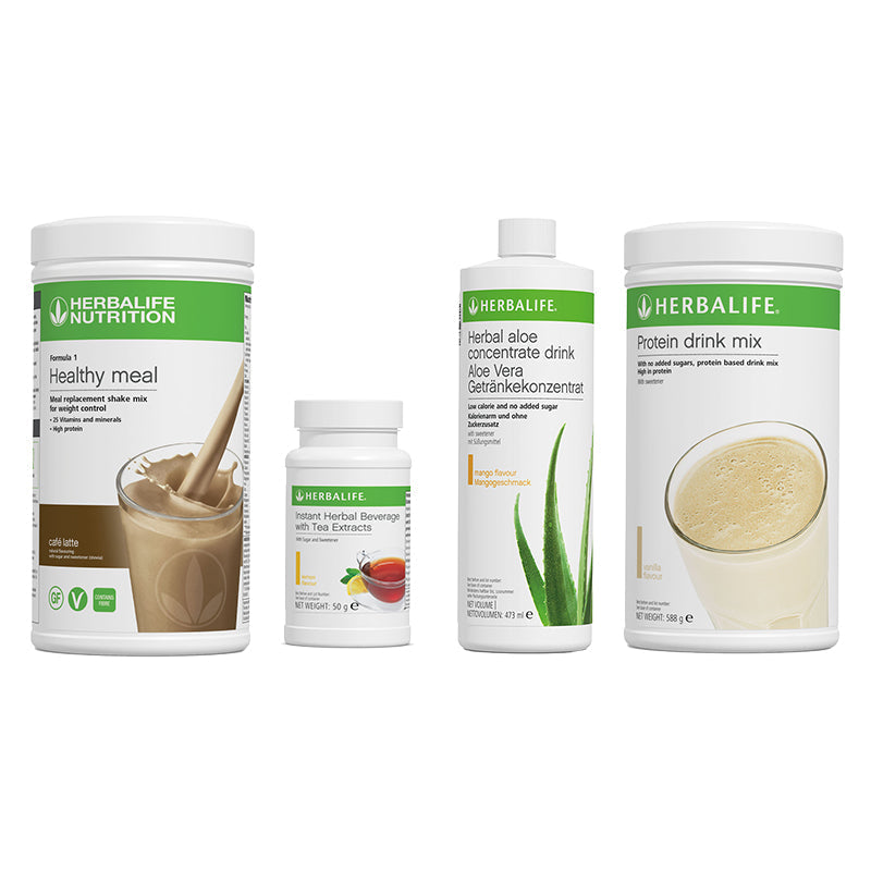 Ultimate Breakfast Kit ποΈ