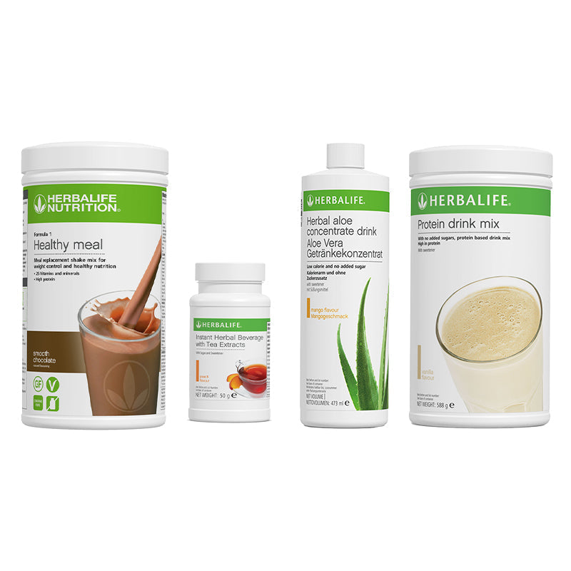 Ultimate Breakfast Kit ποΈ