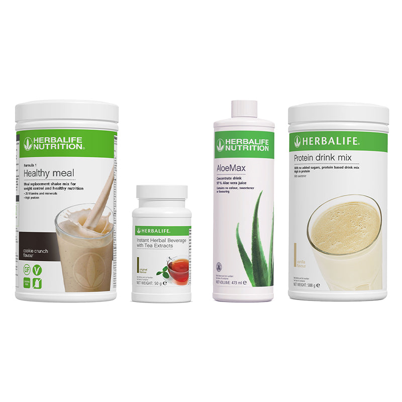 Ultimate Breakfast Kit ποΈ