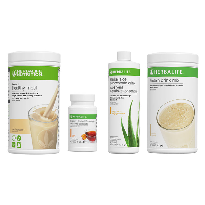 Ultimate Breakfast Kit ποΈ