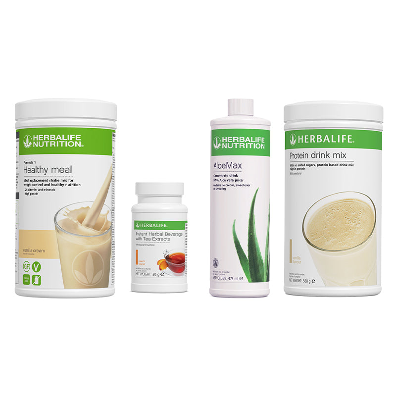 Ultimate Breakfast Kit ποΈ