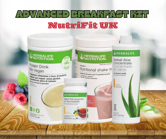 Advanced Breakfast Kit 🚀