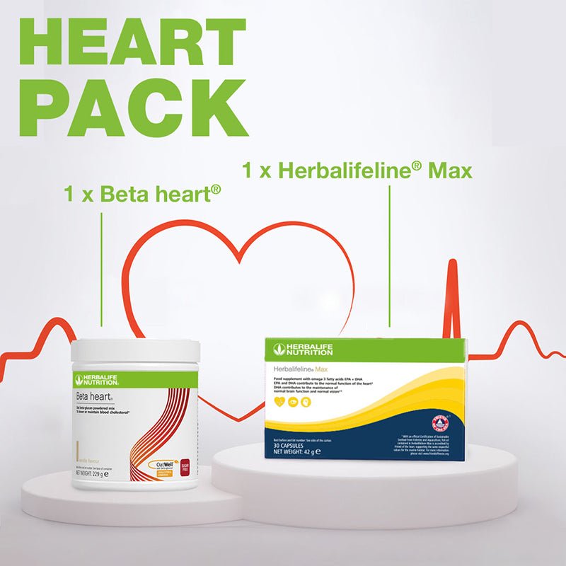 Heart Pack - Beta Heart - Herbalifeline Max - NutriFit UK