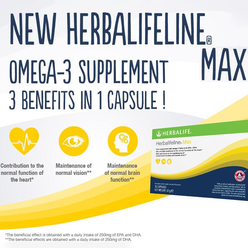 Herbalifeline® Max - NutriFit UK