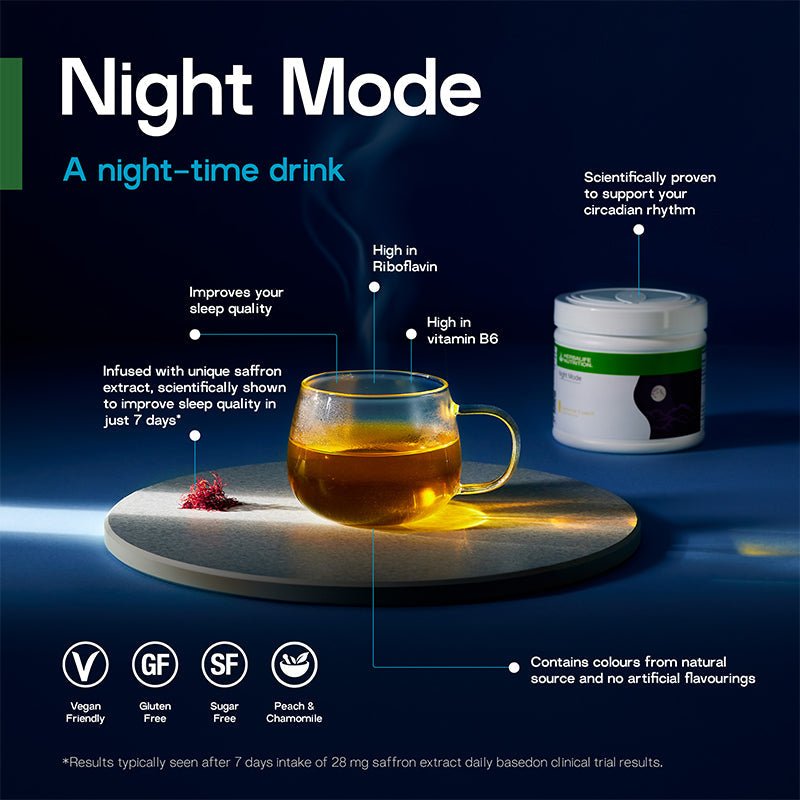 Night Mode - NutriFit UK